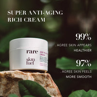 Age Delaying Cream - RARE SkinFuel