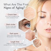 Ageless Radiance Skincare Set